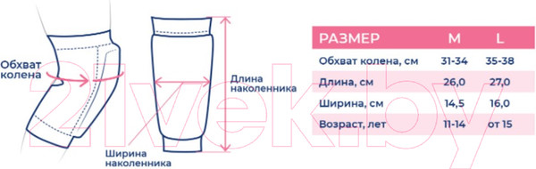Изображение товара Наколенники защитные Indigo Sport Nora SM-377 (L, синий электрик)