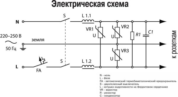 Изображение товара Сетевой фильтр Power Cube SPL(5+1)-16B-P-3М