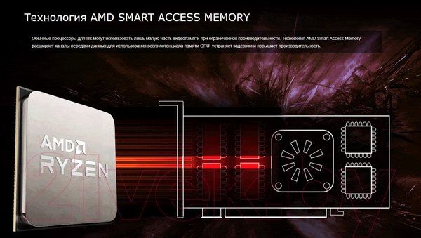 Изображение товара Материнская плата AsRock B550M-ITX/AC