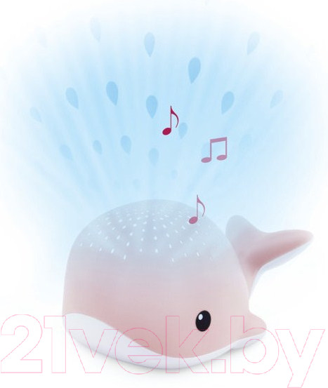 Изображение товара Ночник Zazu Кит Валли / ZA-WALLY-03 (розовый)