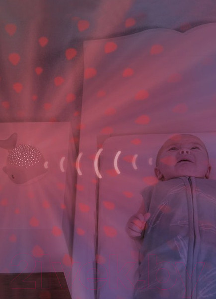 Изображение товара Ночник Zazu Кит Валли / ZA-WALLY-03 (розовый)