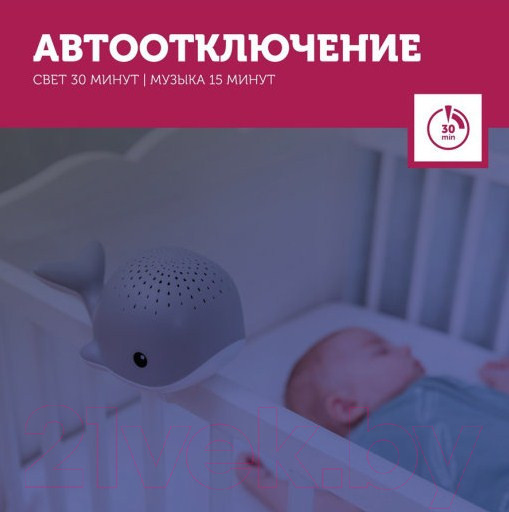 Изображение товара Ночник Zazu Кит Валли / ZA-WALLY-03 (розовый)