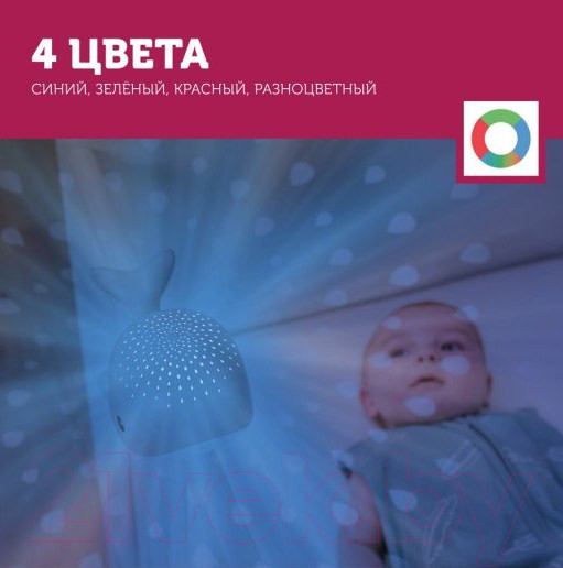 Изображение товара Ночник Zazu Кит Валли / ZA-WALLY-03 (розовый)