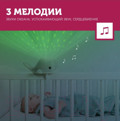 Изображение товара Ночник Zazu Кит Валли / ZA-WALLY-03 (розовый)