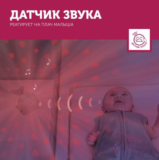 Изображение товара Ночник Zazu Кит Валли / ZA-WALLY-03 (розовый)