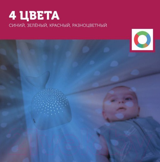 Изображение товара Ночник Zazu Кит Валли / ZA-WALLY-01 (серый)