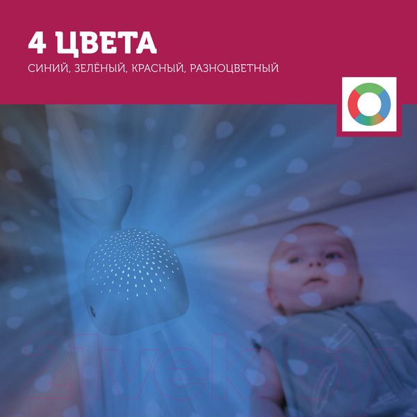 Изображение товара Ночник Zazu Кит Валли / ZA-WALLY-02 (синий)