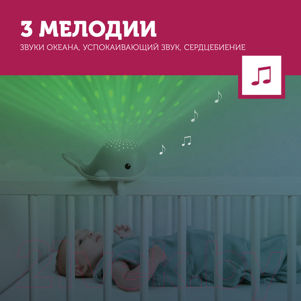 Изображение товара Ночник Zazu Кит Валли / ZA-WALLY-02 (синий)