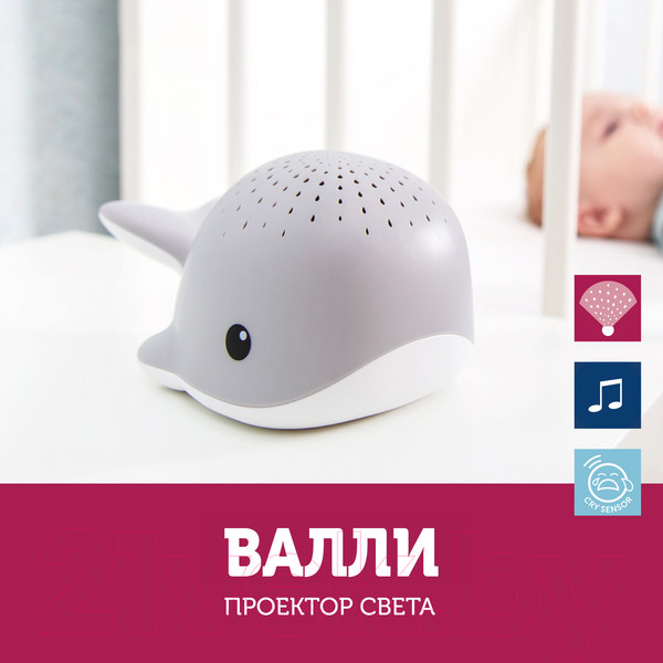 Изображение товара Ночник Zazu Кит Валли / ZA-WALLY-02 (синий)
