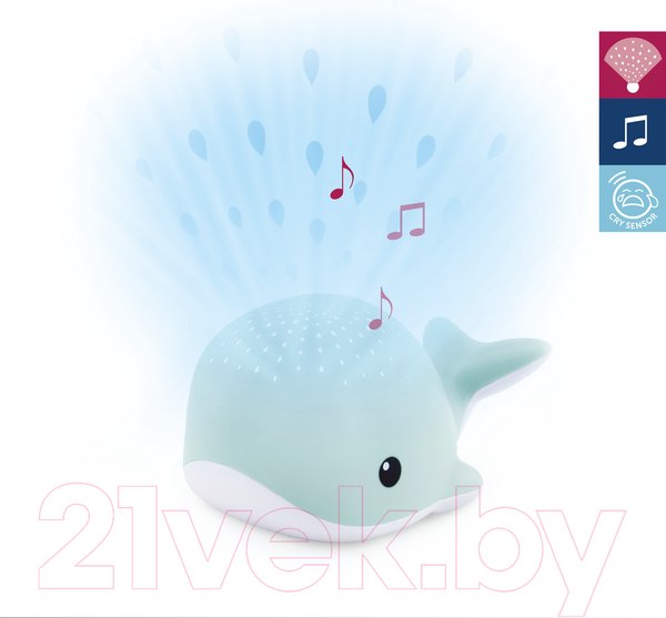 Изображение товара Ночник Zazu Кит Валли / ZA-WALLY-02 (синий)