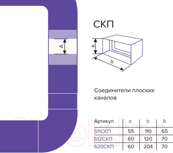 Изображение товара Соединитель воздуховода ERA 511СКП