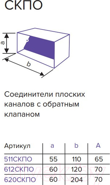 Изображение товара Соединитель воздуховода ERA 511СКПО