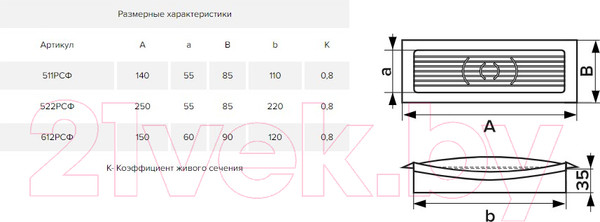Изображение товара Решетка вентиляционная ERA 511РСФ (с фланцем)