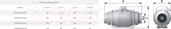 Изображение товара Вентилятор канальный ERA D 100 / Typhoon 100 2SP