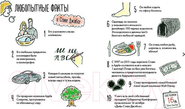 Изображение товара Книга Альпина Чему я могу научиться у Стива Джобса (Медина М., Колтинг Ф.)
