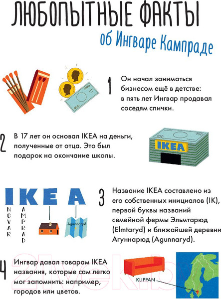 Изображение товара Книга Альпина Чему я могу научиться у Ингвара Кампрада (Медина М., Колтинг Ф.)