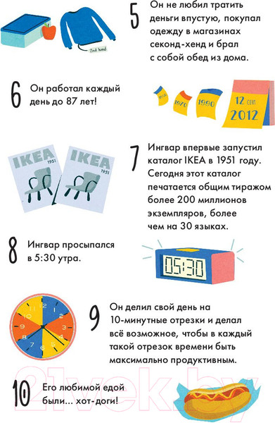 Изображение товара Книга Альпина Чему я могу научиться у Ингвара Кампрада (Медина М., Колтинг Ф.)
