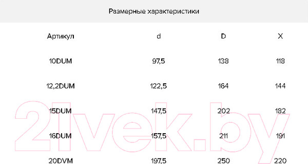 Изображение товара Анемостат ERA 10DUM с фланцем