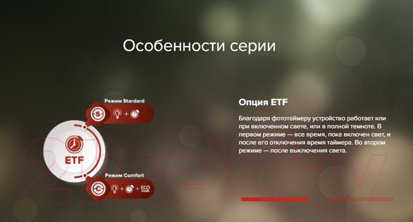 Изображение товара Вентилятор накладной ERA D 150 / Era 6C