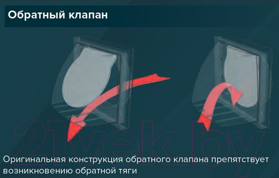Изображение товара Решетка вентиляционная ERA С выходом 1515К511ФВ
