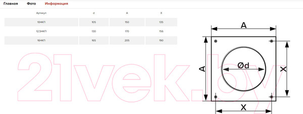 Изображение товара Фланец воздуховода ERA 12.5НКП