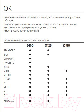 Изображение товара Обратный клапан вытяжного вентилятора ERA D 125 / 125 ОК