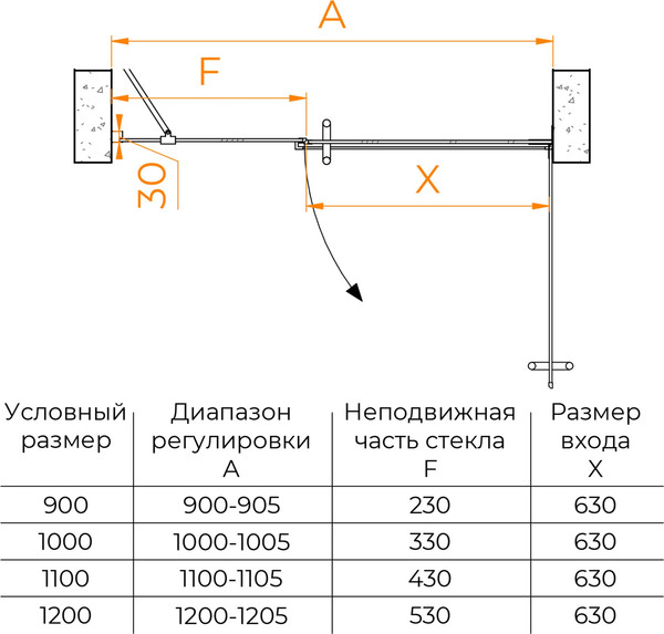 Изображение товара Душевая дверь RGW HO-012 / 350601209-11