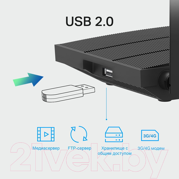 Изображение товара Беспроводной маршрутизатор TP-Link Archer C6U