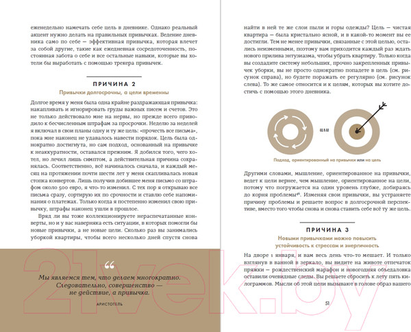 Изображение товара Мотивационный ежедневник Альпина 6 минут. Дневник успеха. Хаки (Спенст Д.)