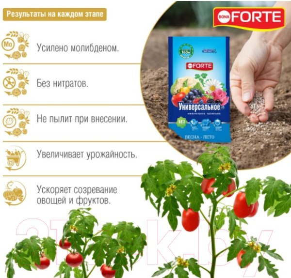 Изображение товара Удобрение Bona Forte Универсальное весна-лето BF23010121 (1кг)