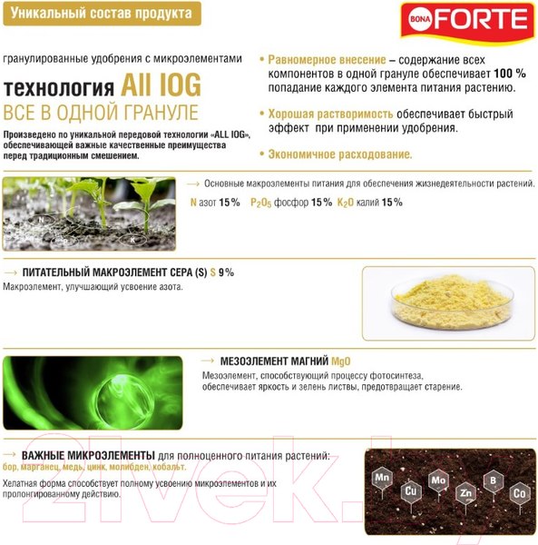Изображение товара Удобрение Bona Forte Универсальное весна-лето BF23010121 (1кг)