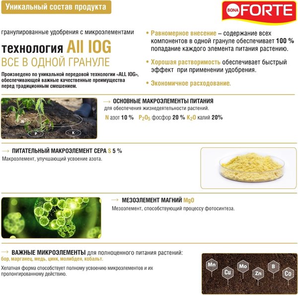 Изображение товара Удобрение Bona Forte Овощное весна-лето BF23010211 (1кг)