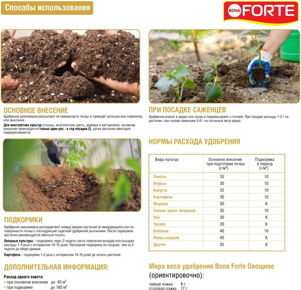Изображение товара Удобрение Bona Forte Овощное весна-лето BF23010211 (1кг)
