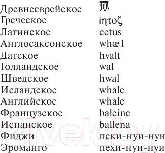 Изображение товара Книга АСТ Моби Дик, или Белый кит (Мелвилл Г.)