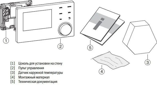 Изображение товара Блок управления для отопительного котла Buderus Logamatic RC310 / 7738111127