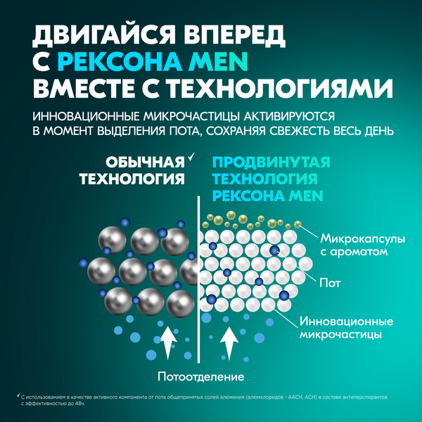 Изображение товара Антиперспирант шариковый Rexona Men невидимый на черном и белом (50мл)