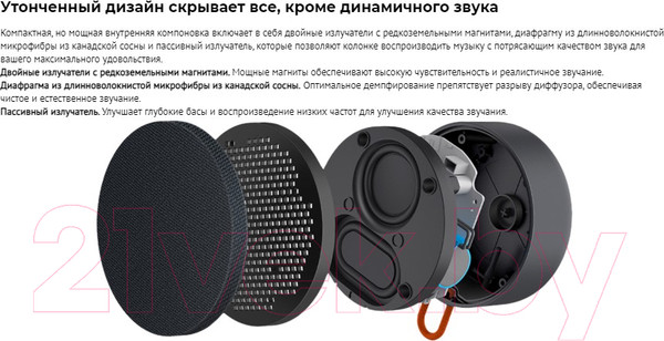 Изображение товара Портативная колонка Xiaomi Mi Portable Bluetooth Speaker Grey (BHR4802GL/XMYX04WM)