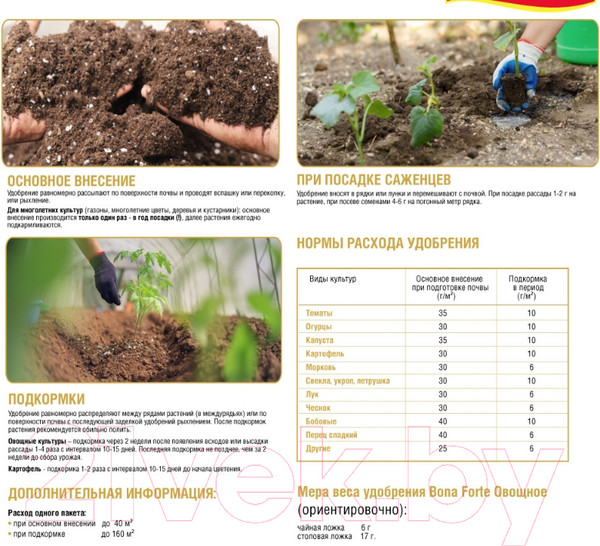 Изображение товара Удобрение Bona Forte Овощное (2.5кг)