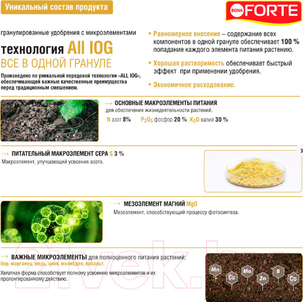 Изображение товара Удобрение Bona Forte Цветочное (2.5кг)