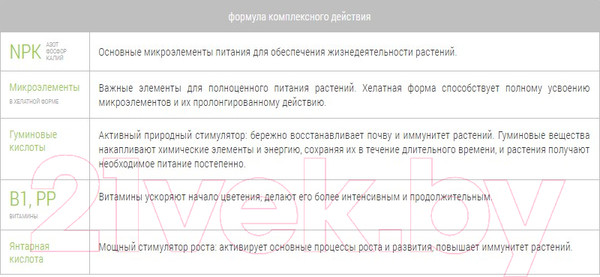 Изображение товара Удобрение Добрая сила Для открытого грунта для рассады (1л)