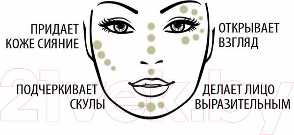 Изображение товара Хайлайтер Belita Proluxury Gold (15мл)