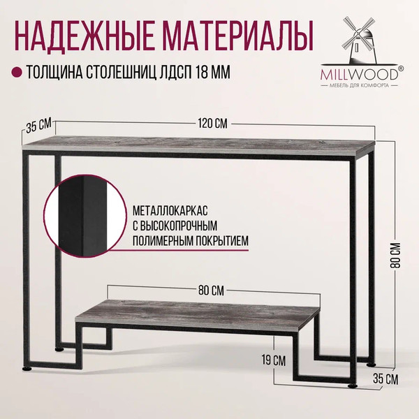 Изображение товара Консольный столик Millwood Пекин 4 Лофт Л 120x35x80 (сосна пассадена/металл черный)