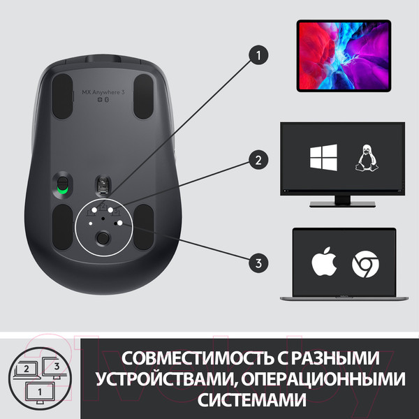 Изображение товара Мышь Logitech MX Anywhere 3 Graphite / 910-005988