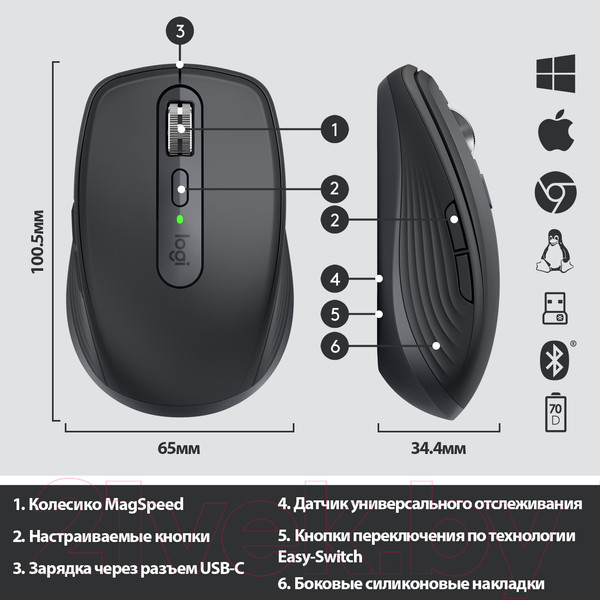 Изображение товара Мышь Logitech MX Anywhere 3 Graphite / 910-005988
