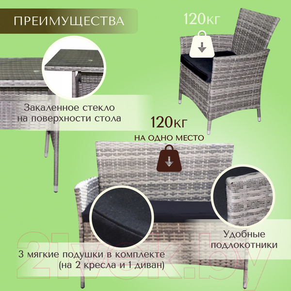Изображение товара Комплект садовой мебели Sundays LUC-NA04