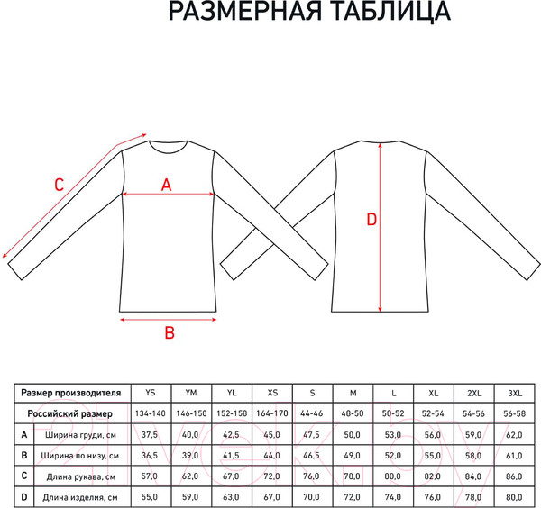 Изображение товара Футболка вратарская футбольная Jogel Camp GK Padded LS / JGT-1600-K (XS, серый/черный/белый)