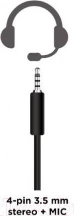 Изображение товара Наушники-гарнитура Gembird GHS-05-O (Orange/Black)