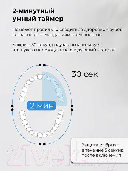 Изображение товара Звуковая зубная щетка Evolution TB-01