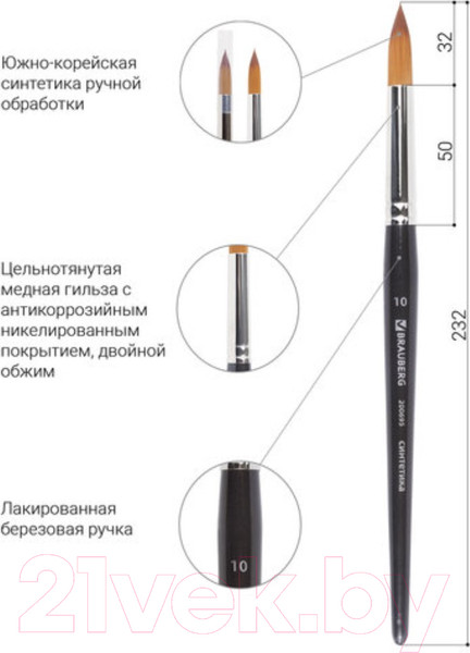 Изображение товара Кисть для рисования Brauberg Синтетика мягкая 10 / 200695 (круглая)