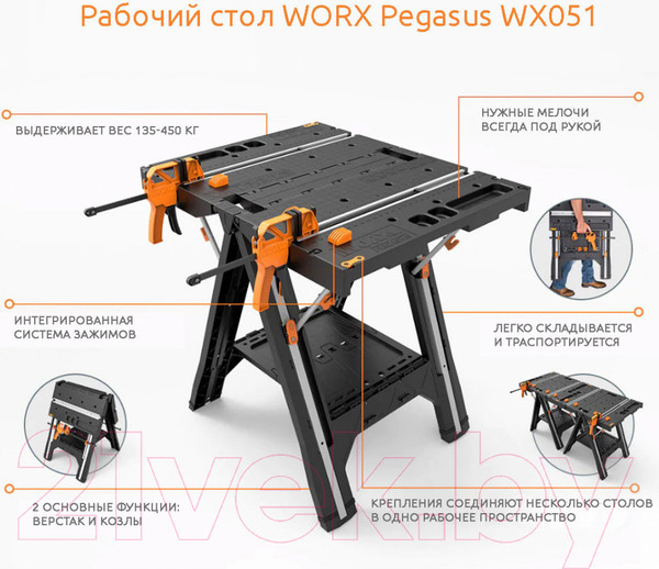 Изображение товара Верстак Worx Pegasus WX051